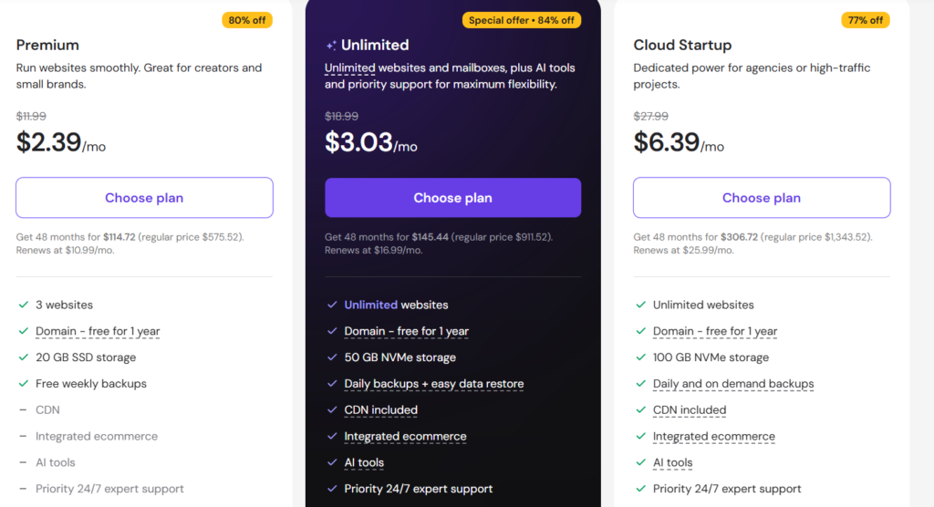 Your idea, online. Made easy. One platform, powered by AI