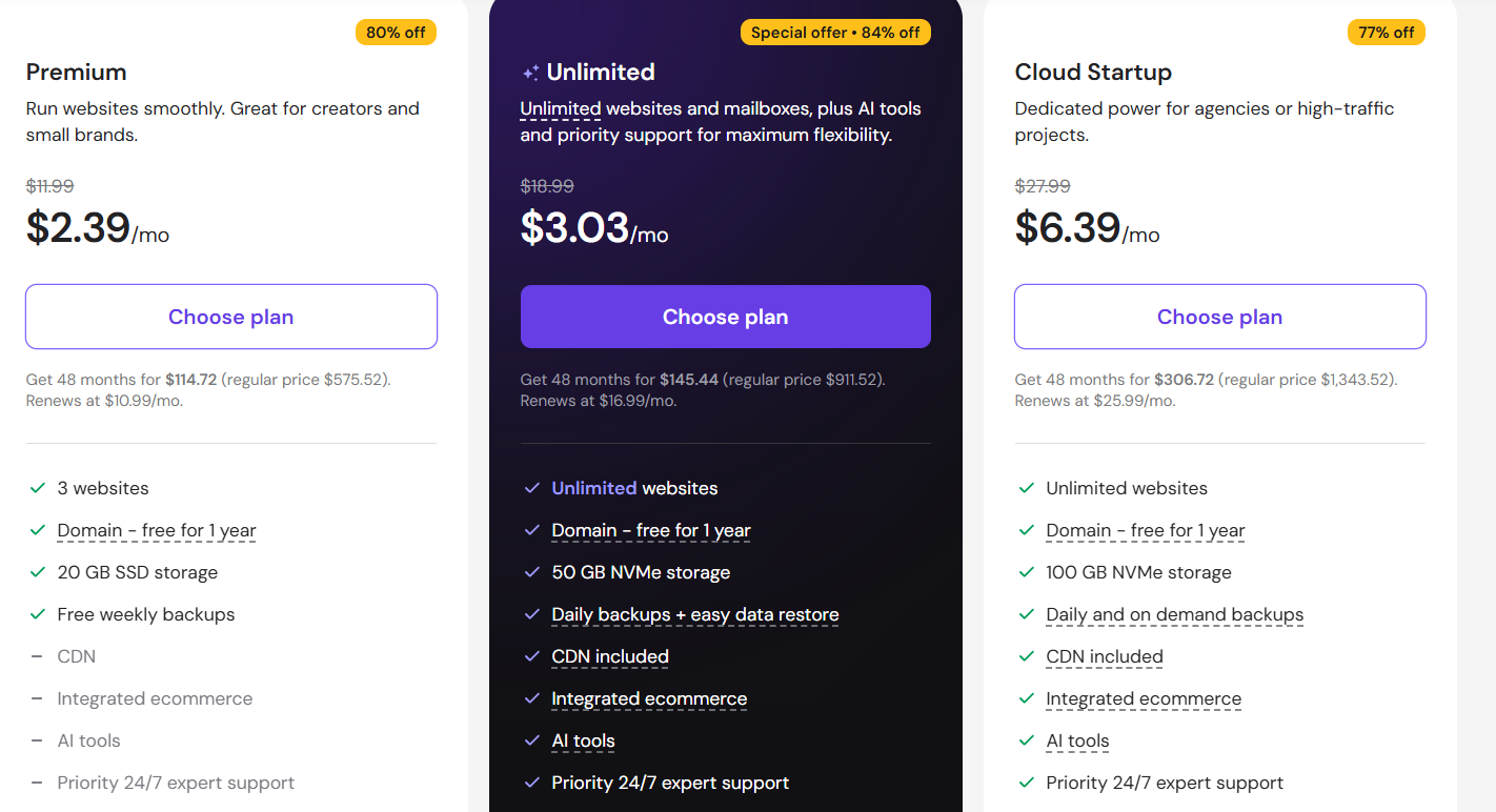 Your idea, online. Made easy. One platform, powered by AI